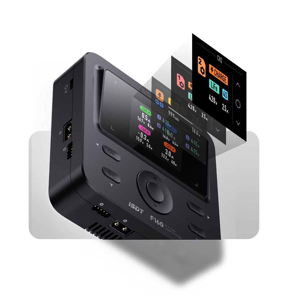 Toolkitrc M6Dac Smart Charger - ISDT F160 4-kanałowa inteligentna ładowarka AC