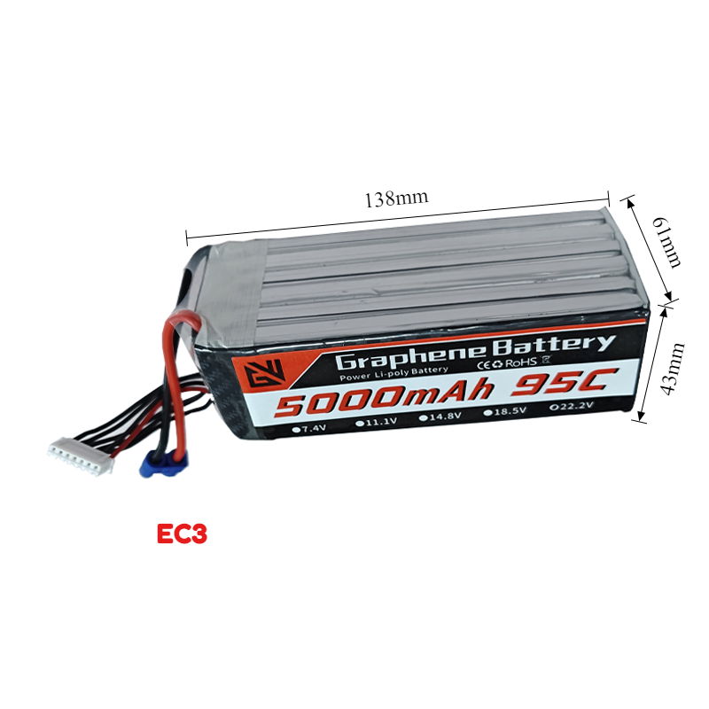Akumulator LiPo 95C o dużej po – 6S Lipo Battery 22.2V 5000Mah recenzja i cena