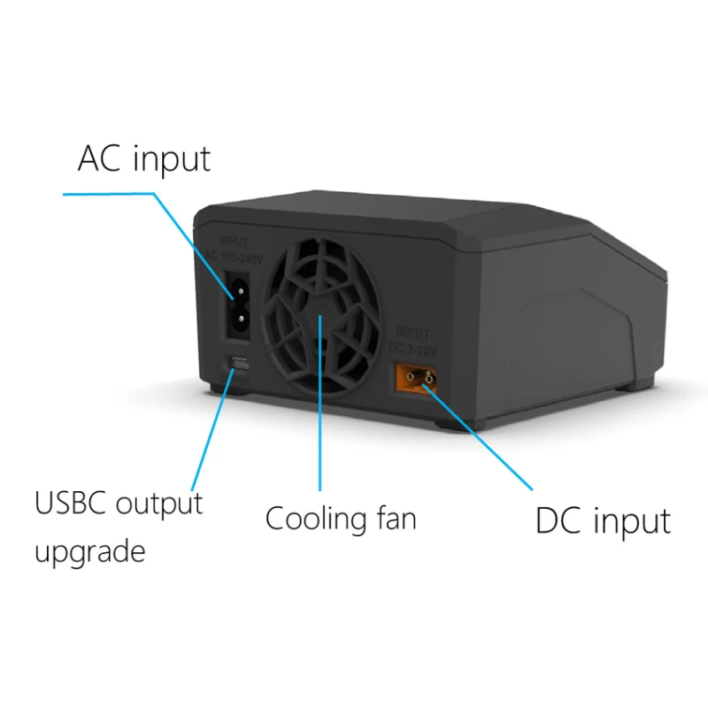 ToolkitRC M6DAC V2 Pro Dwukana – Toolkitrc M6Dac Smart Charger recenzja i cena