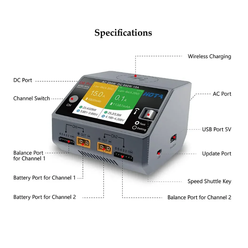 HOTA D6 Pro 200W AC/650W DC Dw – Hota D6 Pro Dual Lipo Charger recenzja i cena