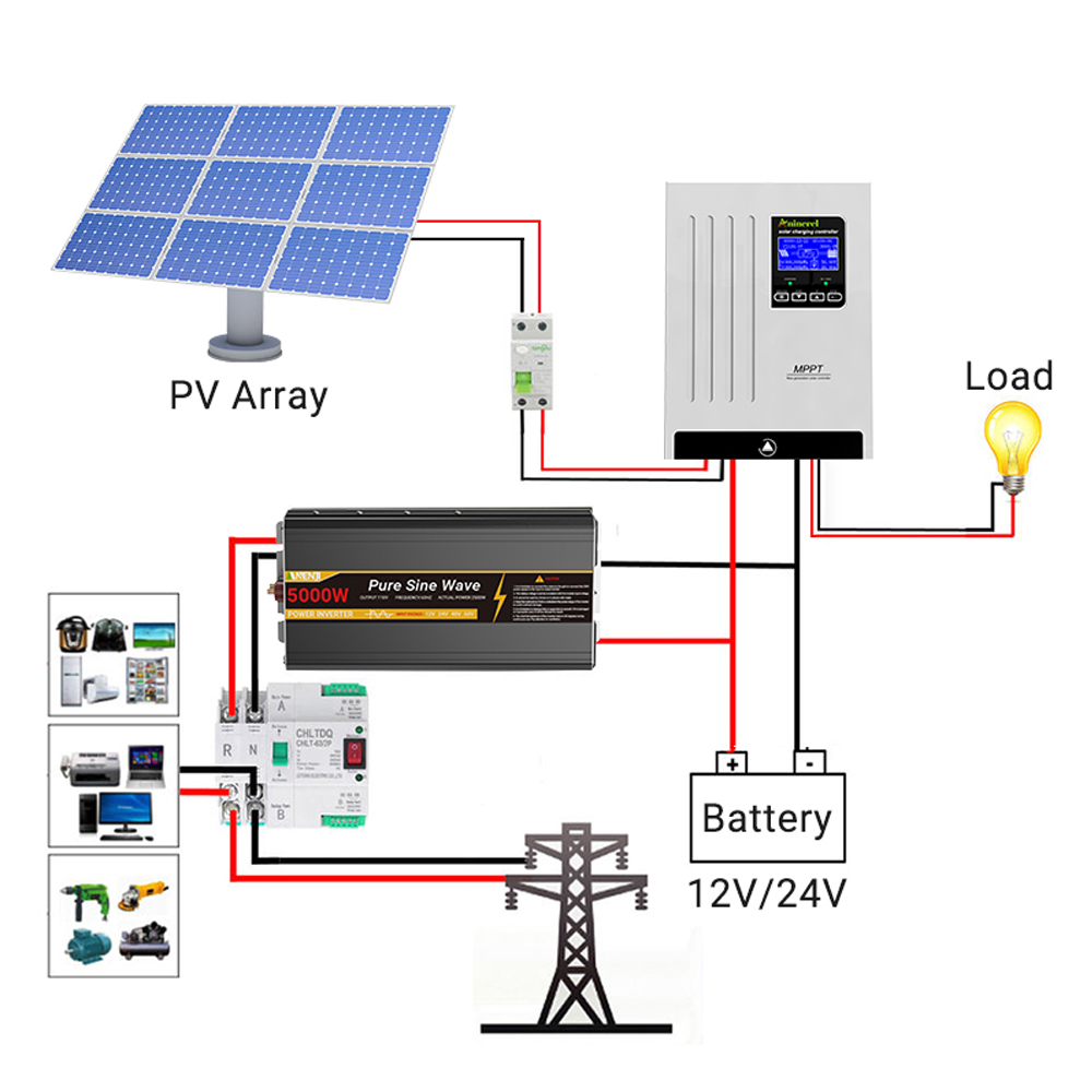 Kontroler ładowania solarnego  – Lifepo4 12V 100Ah Bms Bluetooth recenzja i cena
